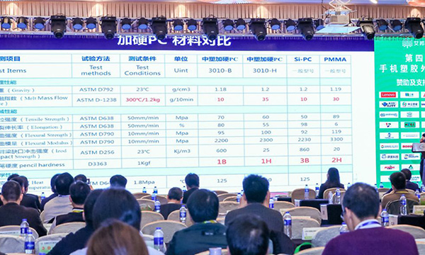 B体育参加手机塑胶外壳论坛