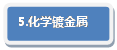 流程图: 可选过程: 5.化学镀金属
